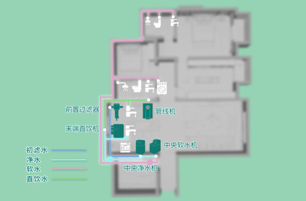 《梦想怡居》第三季第四期改造日记：178㎡轻奢大平层营造现代纯粹生活的净与雅(图6)