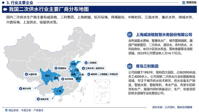 智研咨询发布《中国二次供水行业市场分析及投资前景研究报告(图4)