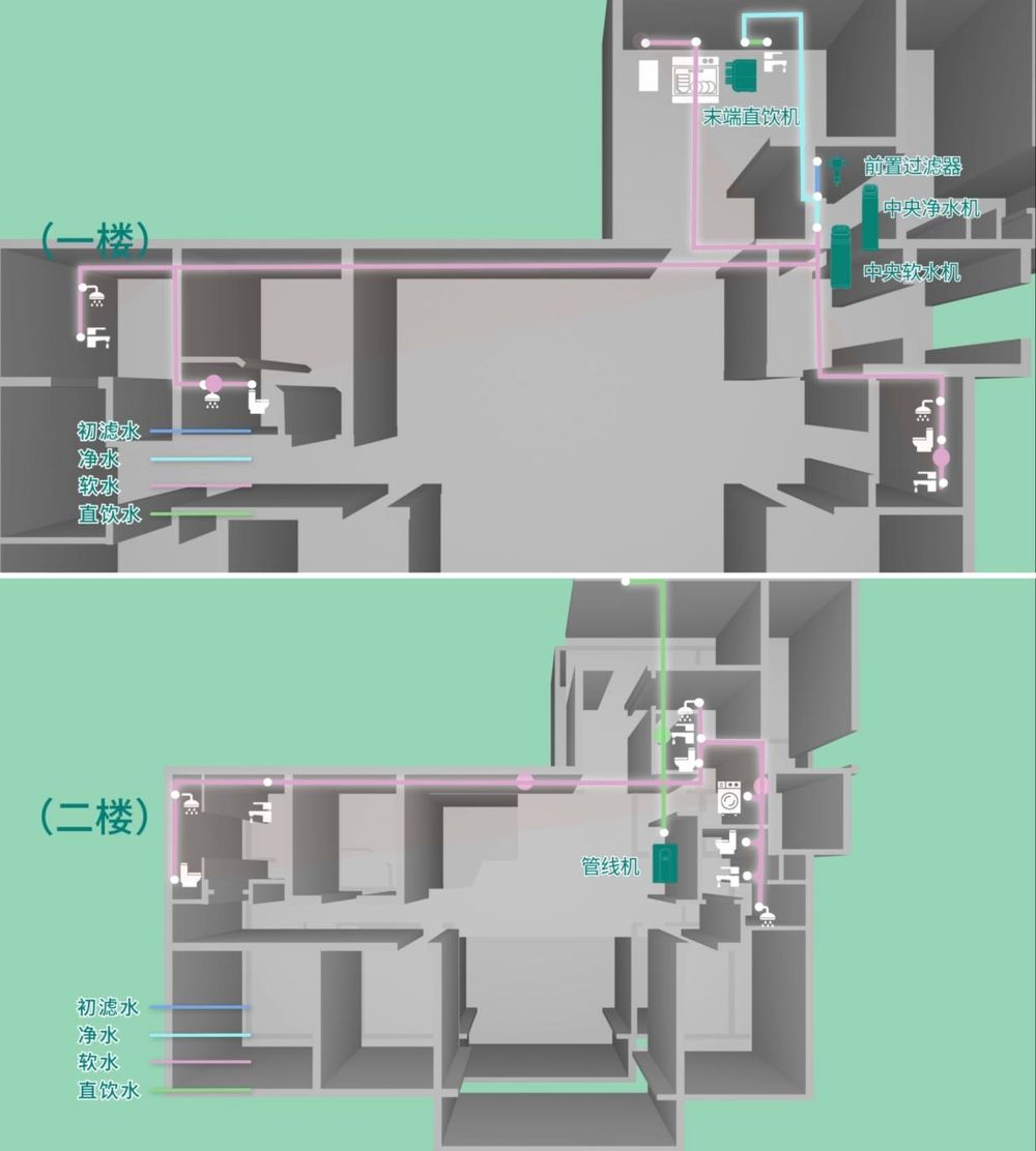 《梦想怡居》第三季第七期设计师：搭建全屋净水系统在未来住宅设计中将成为关键(图8)