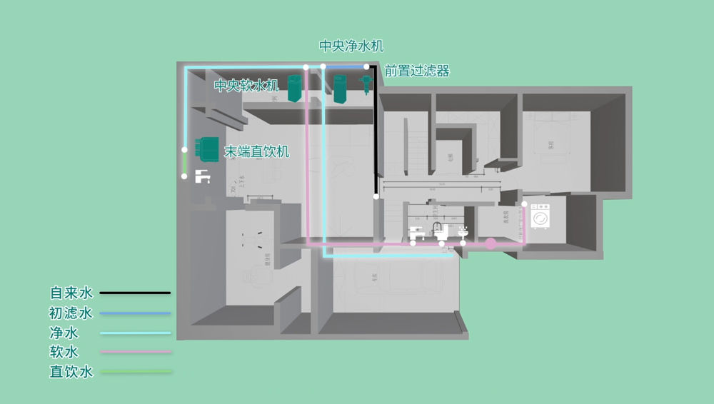 《梦想怡居》第三季设计师王娜：精英家庭营造舒适生活圈高品质全屋净水是不可或缺的(图10)